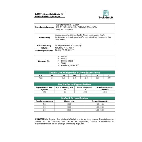 Svetstråd Monel® 67 Nickel 2.0837 Ø 1.6-3.2mm WIG TIG svetsstänger CuNi elektroder