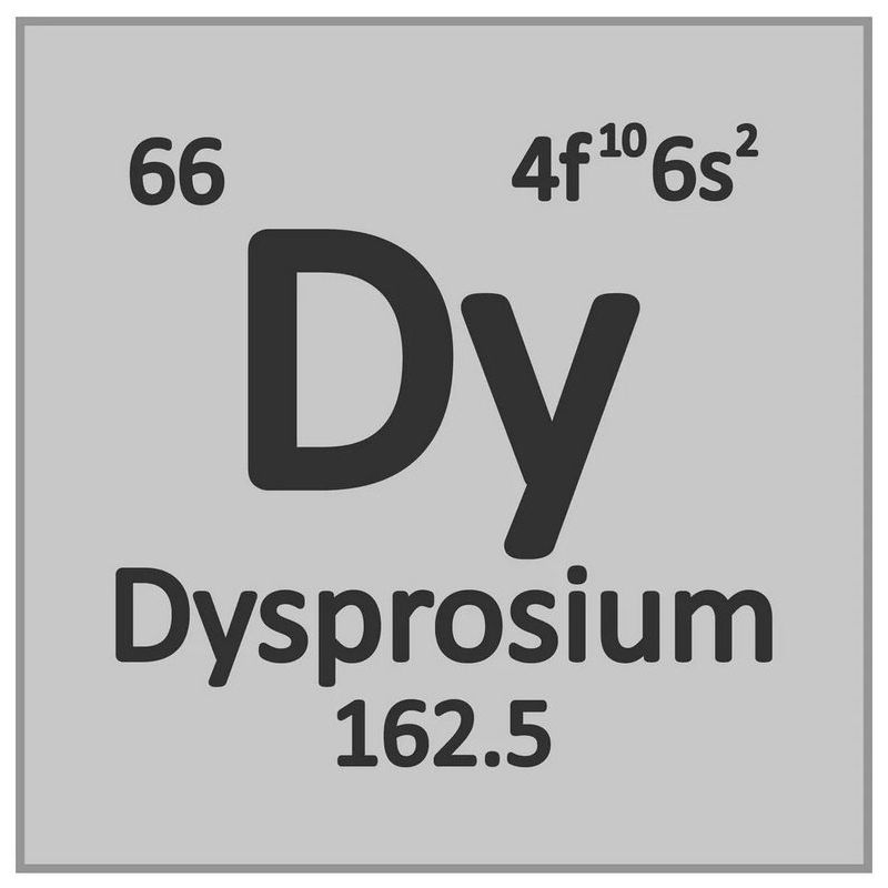 Dysprosium Dy ren 99,9% sällsynta jordartsmetaller 66 metall